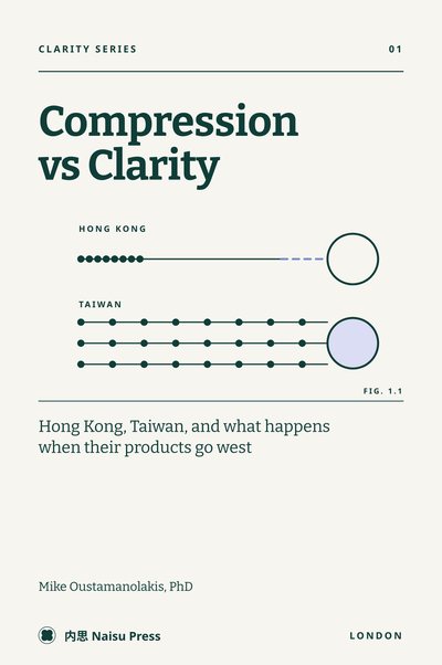 Cover of Compression vs Clarity