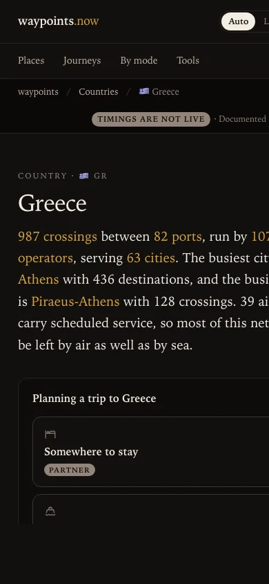 The Greece country page: 987 crossings between 82 ports, with cities ranked by how many destinations each reaches, shown as horizontal bars.
